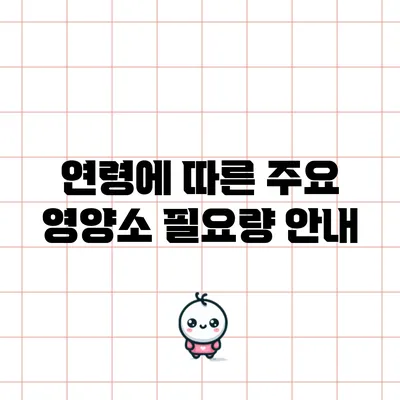 연령에 따른 주요 영양소 필요량 안내