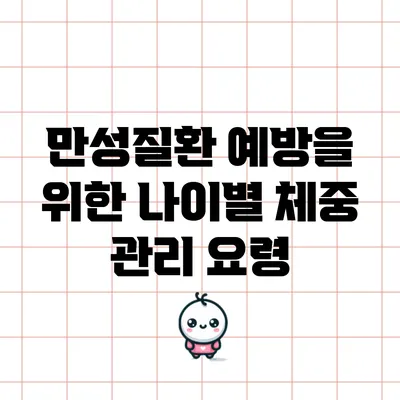 만성질환 예방을 위한 나이별 체중 관리 요령