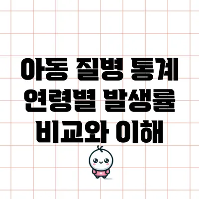 아동 질병 통계: 연령별 발생률 비교와 이해