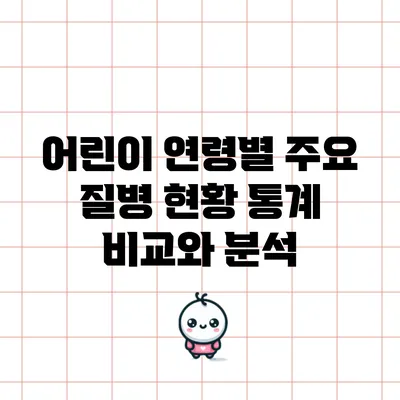 어린이 연령별 주요 질병 현황 통계 비교와 분석