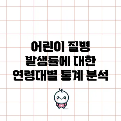 어린이 질병 발생률에 대한 연령대별 통계 분석