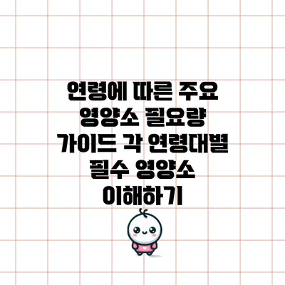연령에 따른 주요 영양소 필요량 가이드: 각 연령대별 필수 영양소 이해하기