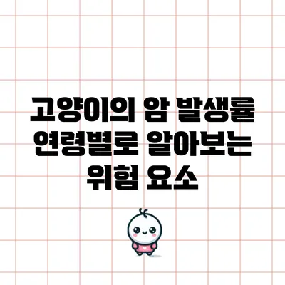 고양이의 암 발생률: 연령별로 알아보는 위험 요소