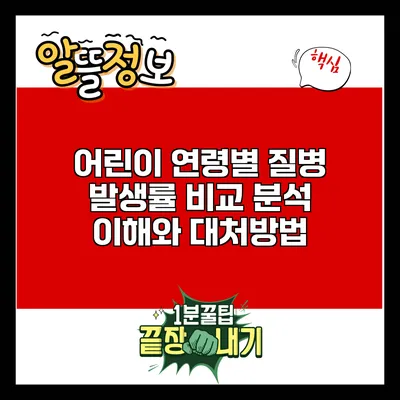 어린이 연령별 질병 발생률 비교 분석: 이해와 대처방법