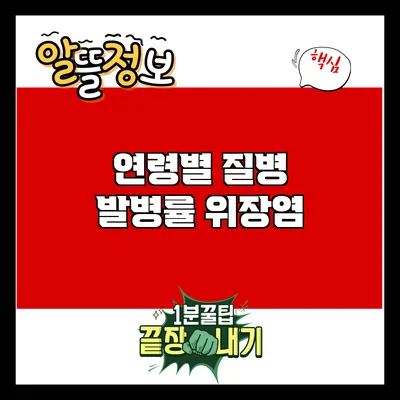 연령별 질병 발병률: 위장염