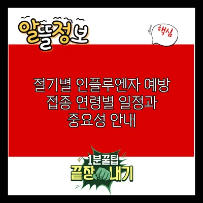 절기별 인플루엔자 예방 접종: 연령별 일정과 중요성 안내
