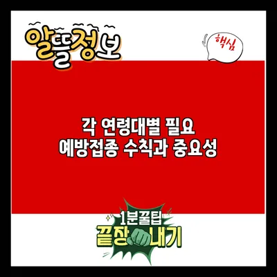 각 연령대별 필요 예방접종: 수칙과 중요성
