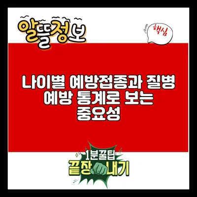 나이별 예방접종과 질병 예방: 통계로 보는 중요성