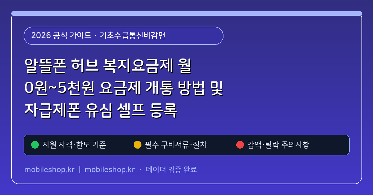 알뜰폰 허브 복지요금제 월 0원~5천원 요금제 개통 방법 및 자급제폰 유심 셀프 등록