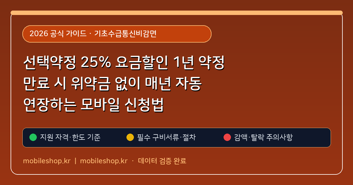 선택약정 25% 요금할인 1년 약정 만료 시 위약금 없이 매년 자동 연장하는 모바일 신청법