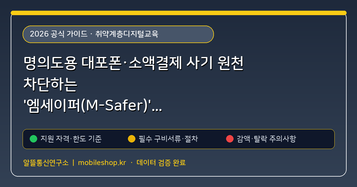 명의도용 대포폰·소액결제 사기 원천 차단하는 '엠세이퍼(M-Safer)' 가입제한 서비스 1분 무료 설정법 핵심 기준 및 모의계산 가이드