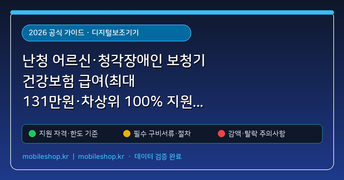난청 어르신·청각장애인 보청기 건강보험 급여(최대 131만원·차상위 100% 지원) 처방전과 검수확인서 절차