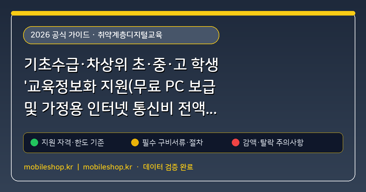 기초수급·차상위 초·중·고 학생 '교육정보화 지원(무료 PC 보급 및 가정용 인터넷 통신비 전액 감면)' 신청법