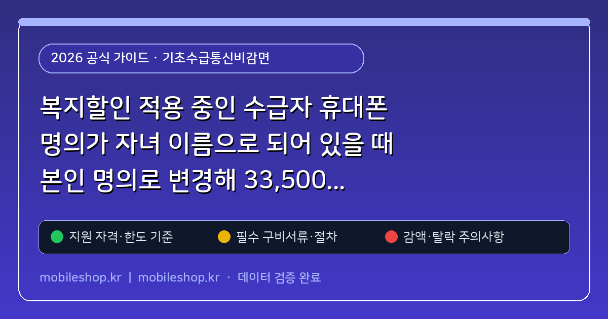 복지할인 적용 중인 수급자 휴대폰 명의가 자녀 이름으로 되어 있을 때 본인 명의로 변경해 33,500원 감면받는 법