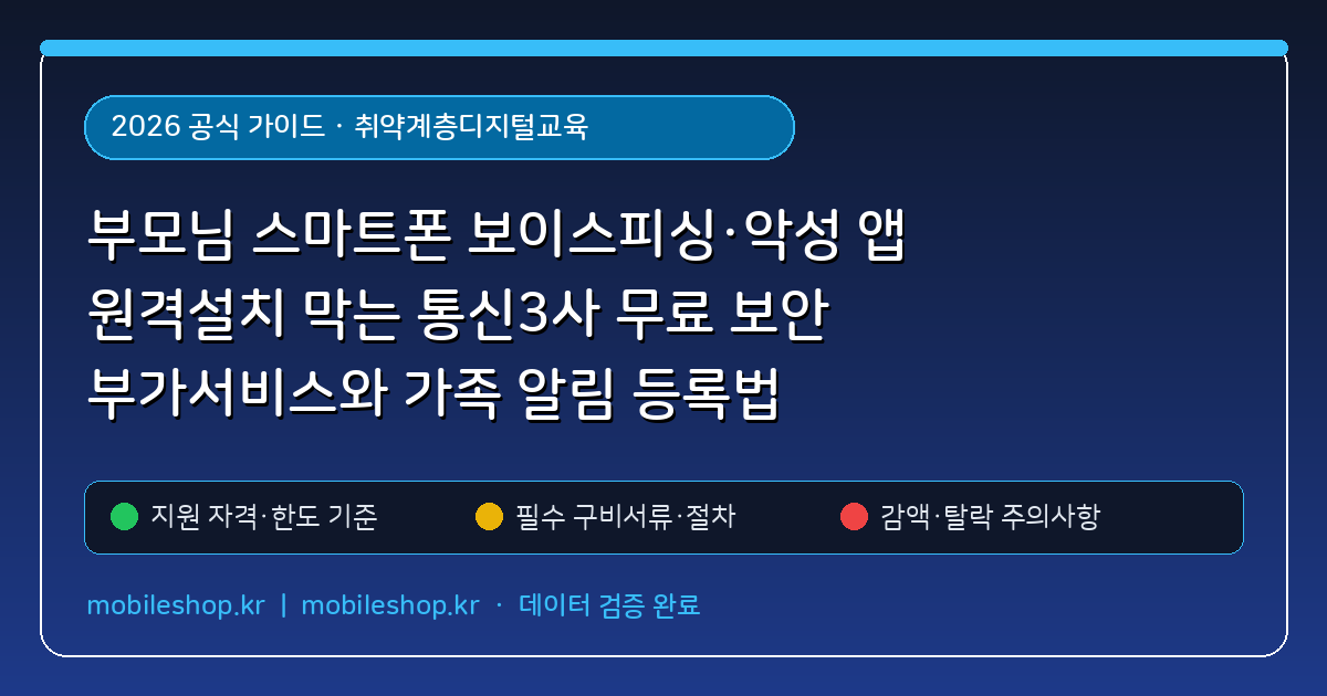 부모님 스마트폰 보이스피싱·악성 앱 원격설치 막는 통신3사 무료 보안 부가서비스와 가족 알림 등록법