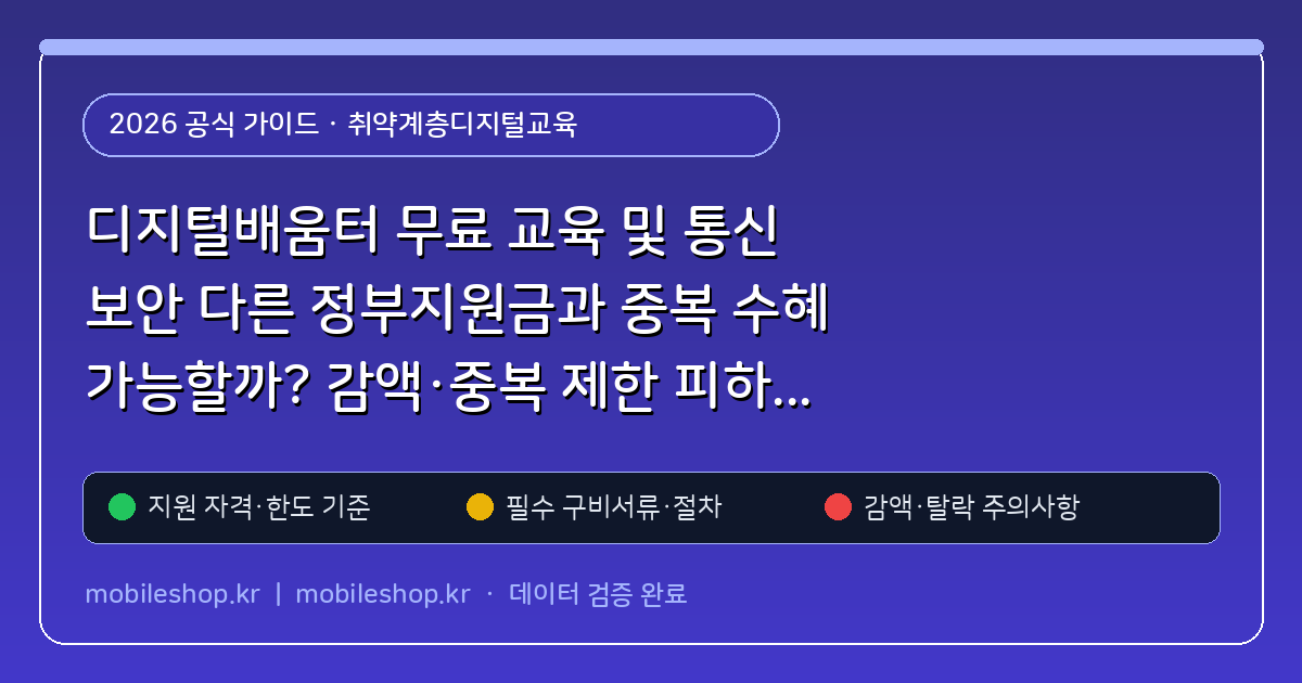 디지털배움터 무료 교육 및 통신 보안 다른 정부지원금과 중복 수혜 가능할까? 감액·중복 제한 피하는 실전 기준