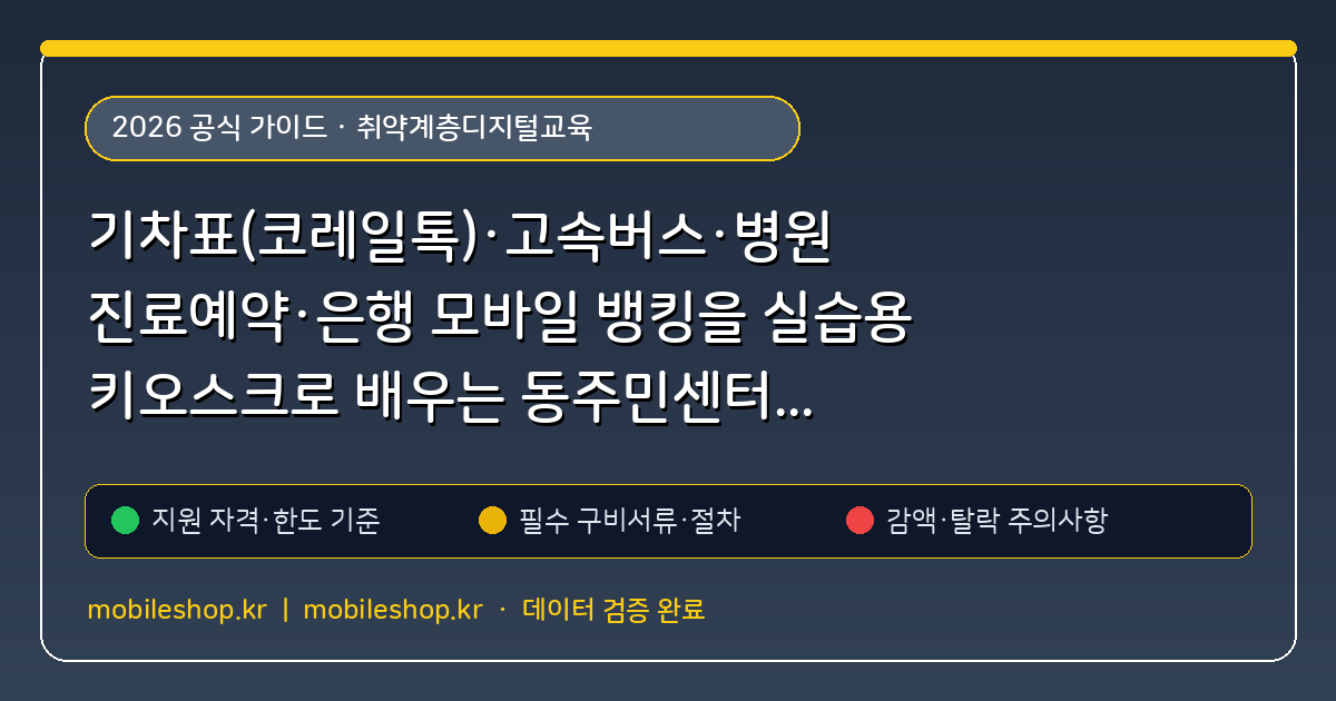 기차표(코레일톡)·고속버스·병원 진료예약·은행 모바일 뱅킹을 실습용 키오스크로 배우는 동주민센터 디지털배움터 신청